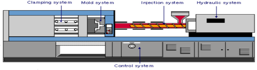 الصورة1